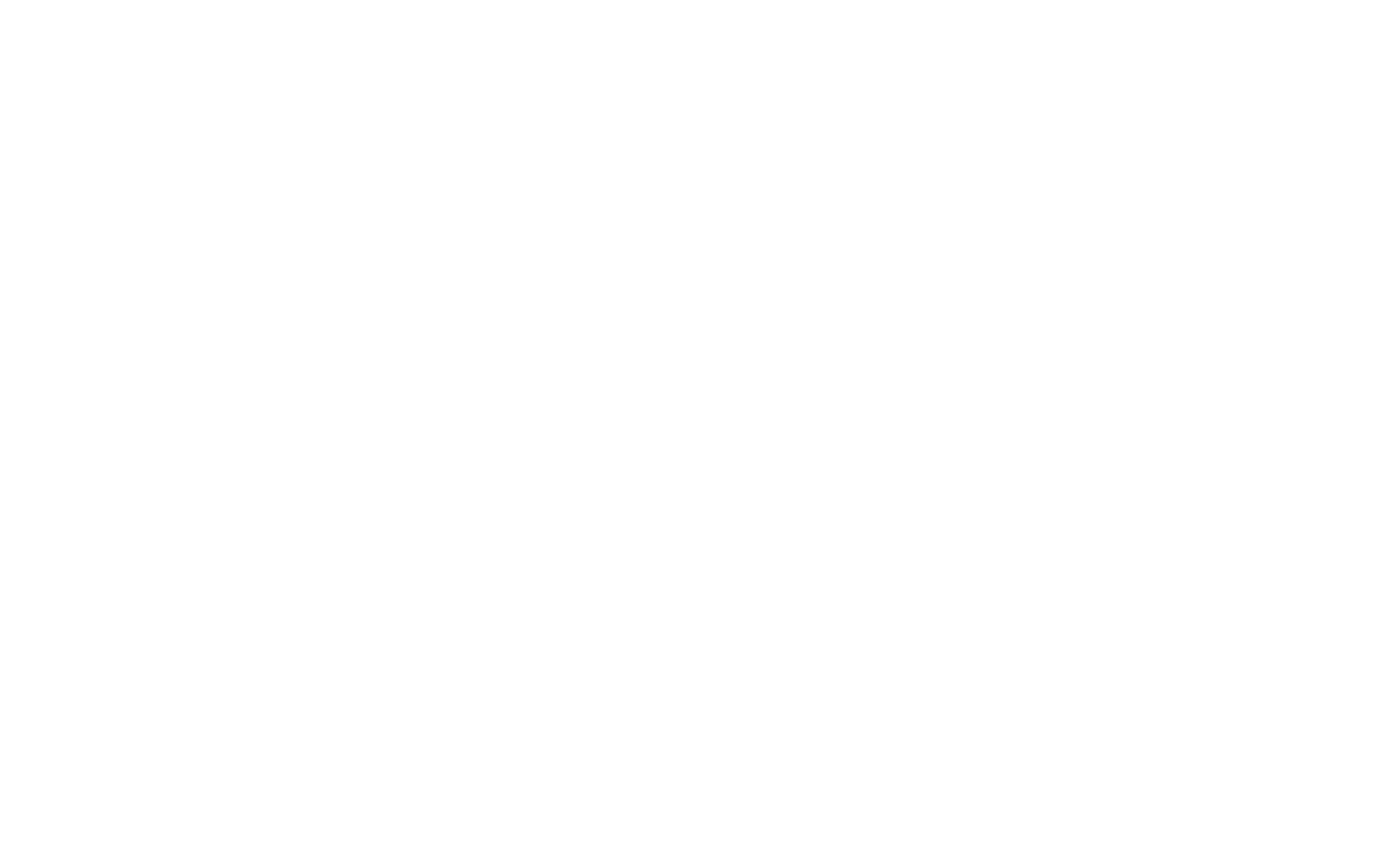 Book With Confidence - Wilderness Ireland